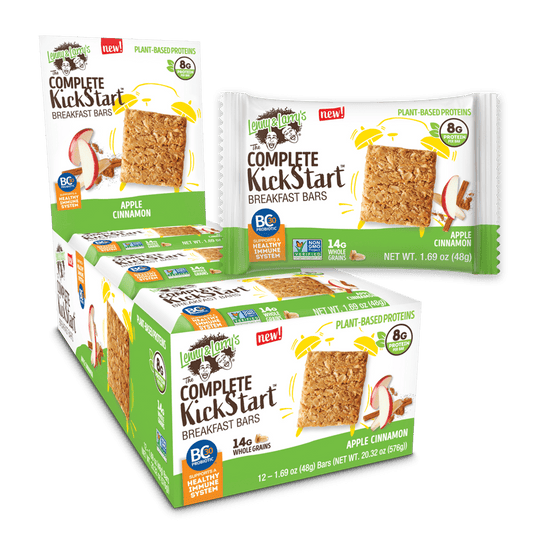 The Complete Kickstart