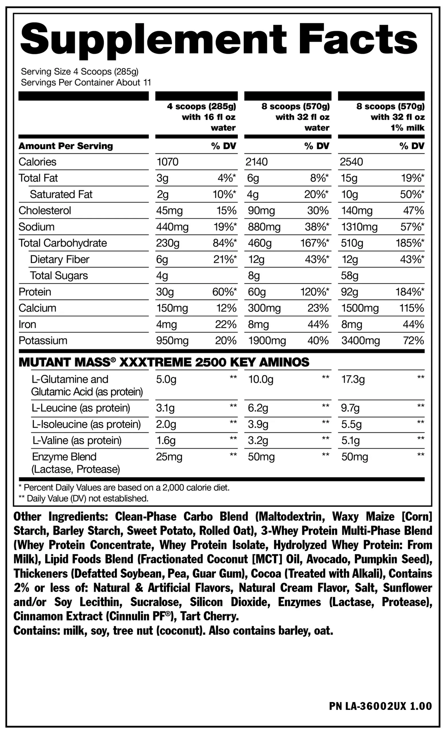 Mutant Mass Xxxtreme